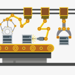 Mobox產品生產加工工藝展示系統